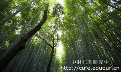 中財人力資源管理在職研究生學(xué)制幾年？